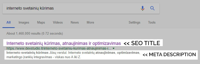 seo optimizavimas - html gaires